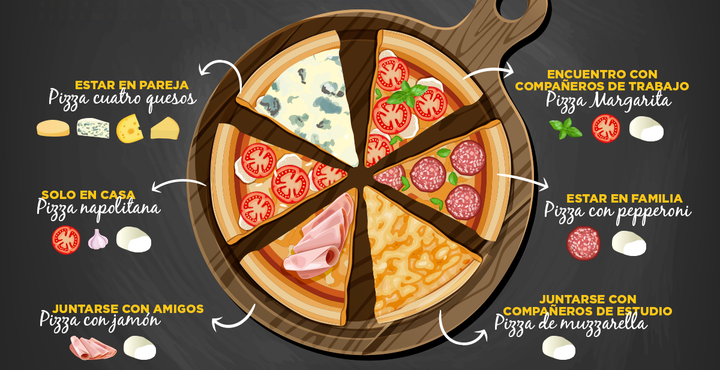 Nobile-pizzeria
